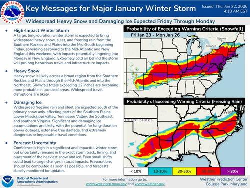 Massive Winter Storm Puts 230 Million Americans At Risk As Panic Buying ...